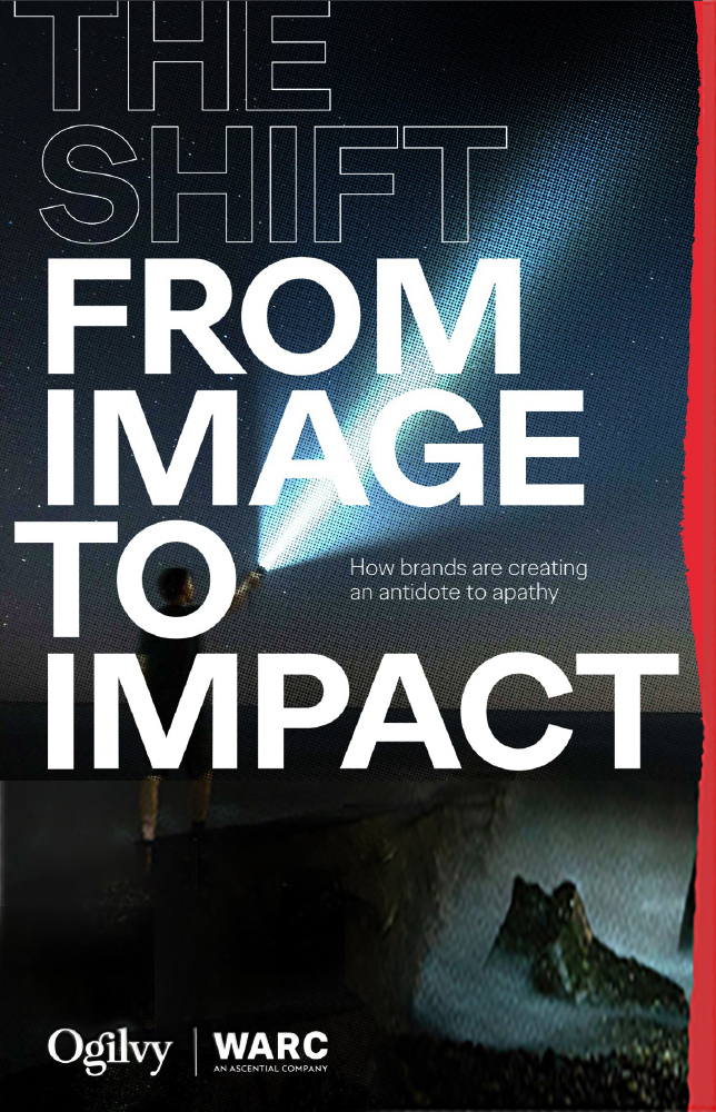 From Image To Impact 644x1000px